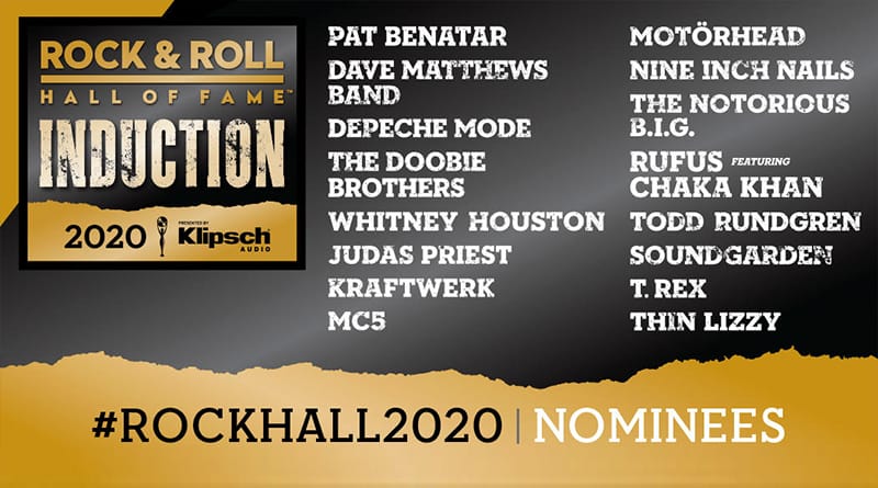 rock and roll hall of fame 2020